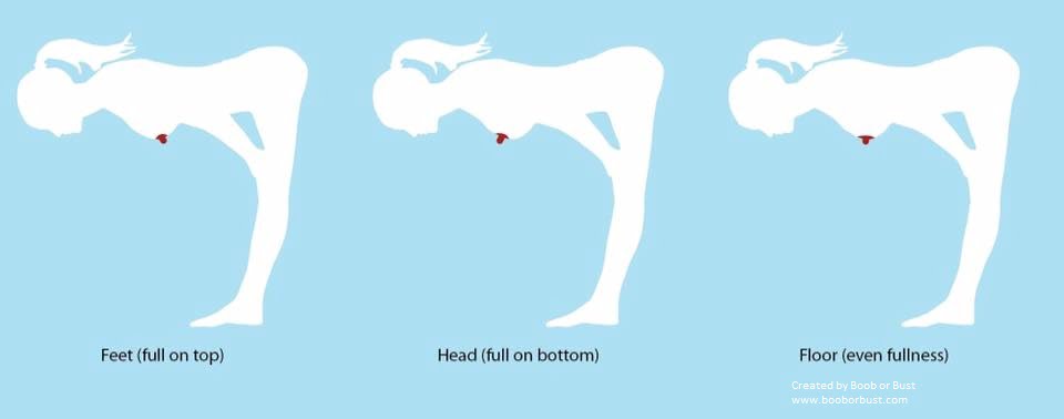 Bras for bottom heavy boobs Clearance